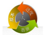 泰達建設EPM企業(yè)項目管理平臺成功實施運行
